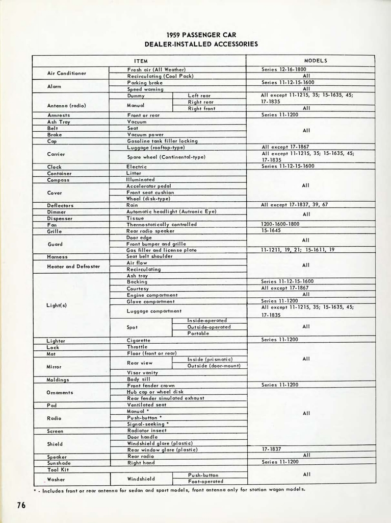 n_1959 Chevrolet Engineering Features-76.jpg